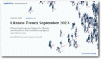 Cover eupinions slides: Ukraine Trends September 2023