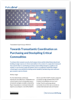 Cover Towards Transatlantic Coordination on Purchasing and Stockpiling Critical Commodities