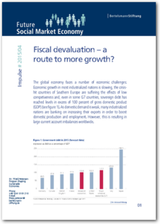 Cover Impulse #2015/04: <br/> Fiscal devaluation – a route to more growth?
