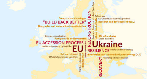 Cover der Studie Ukraine’s future competitiveness. Karte von Zentral-und Osteuropa versehen mit inhaltlich relevanten Schlagwörtern.