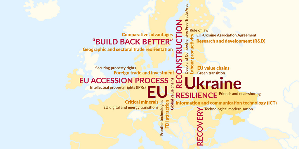 [Translate to English:] Titelbild der Studie: Ukraine’s future competitiveness. Karte von Europa mit zur Studie inhaltlich passenden Schlagwörtern