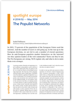Cover spotlight europe 02/2014: The Populist Networks