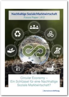 Cover Circular Economy – Ein Schlüssel für eine Nachhaltige Soziale Marktwirtschaft?