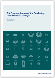 Cover The Europeanization of the Bundestag: From Observer to Player?