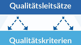 Grafik Qualitätsleitsätze und Qualitätskriterien