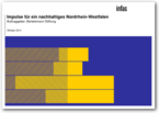 Cover Präsentation <br/> Impulse für ein nachhaltiges Nordrhein-Westfalen